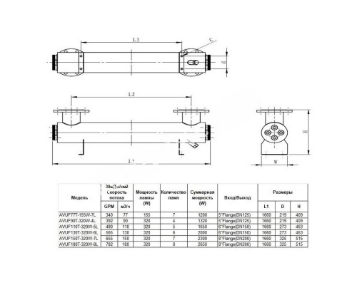 Ультрафиолетовая установка Aquaviva AVUF110T HDPE для бассейна до 140м3 Ультрафиолетовая установка Aquaviva AVUF110T HDPE для бассейна до 140м3