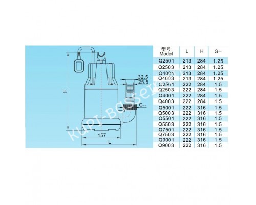 Насос дренажный Aquaviva LX Q4003 для чистой воды и бассейна