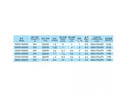Насос дренажный Aquaviva LX Q4003 для чистой воды и бассейна