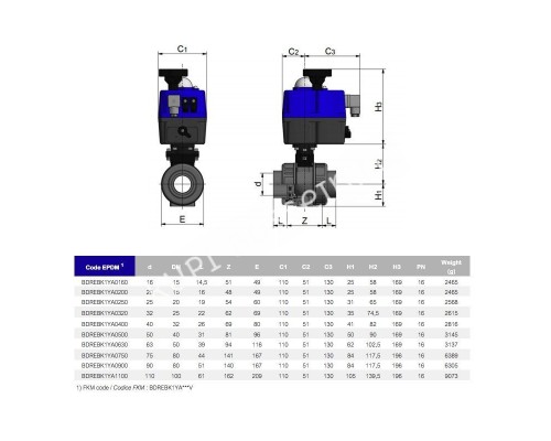 Кран шаровый EFFAST d50 мм с электроприводом PTFE/FPM для бассейна