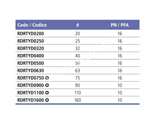 Тройник клеевой 45° EFFAST d90 мм (RDRTYD0900) для бассейна