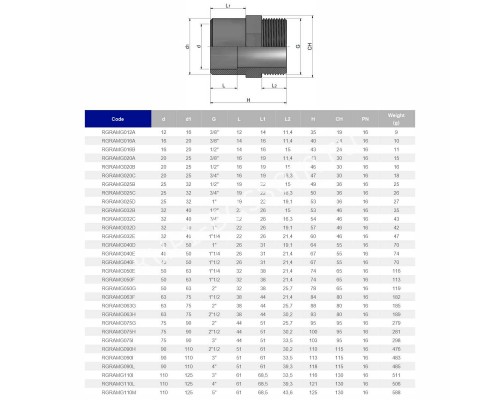 Двойной адаптор муфтовое/втулочное окончание EFFAST d16x20x3/8" для бассейна