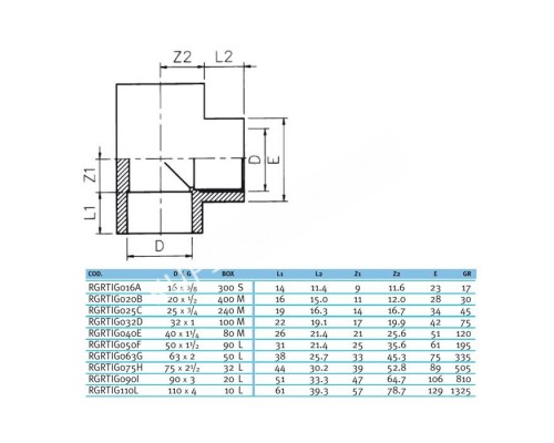 Тройник 90° переходной с резьбой EFFAST d40x1-1/4" (RGRTIG040E) для бассейна