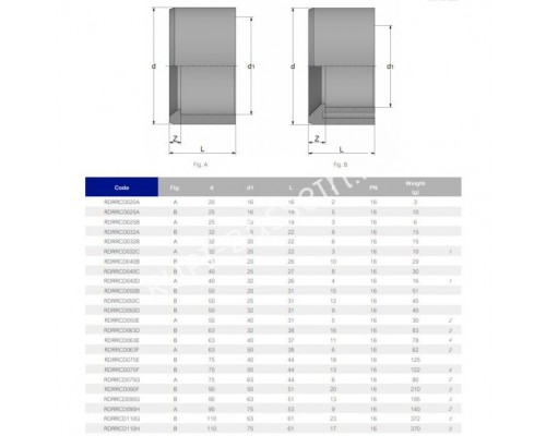 Редукционное кольцо EFFAST d32x16 мм (RDRRCD032A) для бассейна
