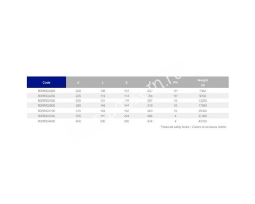 Тройник клеевой 90° EFFAST d250 мм (RDRTID2500) для бассейна Тройник клеевой 90° EFFAST d250 мм (RDRTID2500) для бассейна