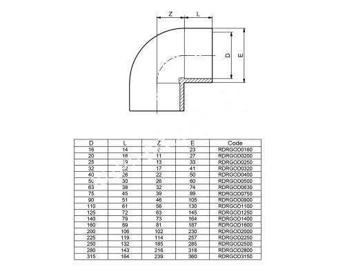 Лестница Flexinox STANDARD AISI-316 (3 ступени) для бассейна Лестница Flexinox STANDARD AISI-316 (3 ступени) для бассейна
