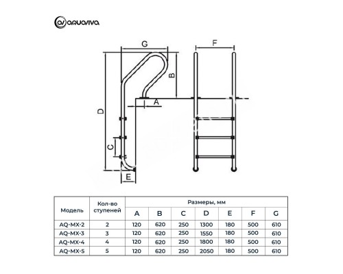 Лестница Aquaviva Mixta MX-315 (3 ступ.) для бассейна