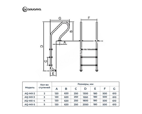 Лестница Aquaviva Mixta MX-515 (5 ступ.) для бассейна Лестница Aquaviva Mixta MX-515 (5 ступ.) для бассейна