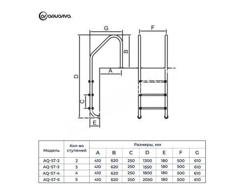 Лестница Aquaviva Standard ST-415 (4 ступ.) для бассейна