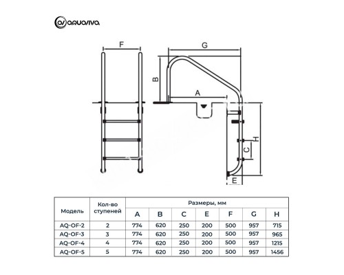 Лестница Aquaviva Overflow-315 (3 ступ.) для бассейна