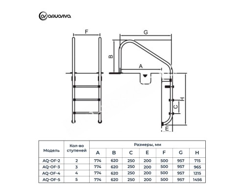 Лестница Aquaviva Overflow-515 (5 ступ.) для бассейна Лестница Aquaviva Overflow-515 (5 ступ.) для бассейна