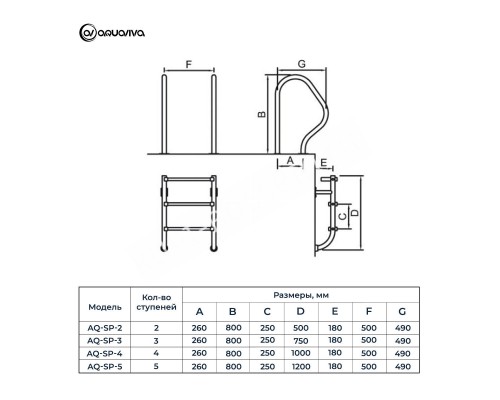 Лестница Aquaviva SP-415 (4 ступ.) из 2-х элементов для бассейна Лестница Aquaviva SP-415 (4 ступ.) из 2-х элементов для бассейна