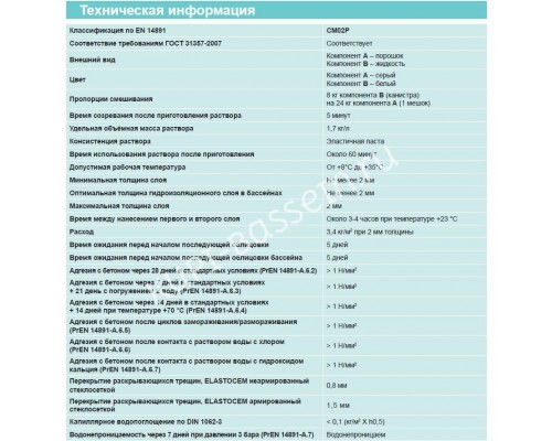 Гидроизоляция ELASTOCEM (А+B) компонент B (канистра) 8 л для бассейна Гидроизоляция ELASTOCEM (А+B) компонент B (канистра) 8 л для бассейна