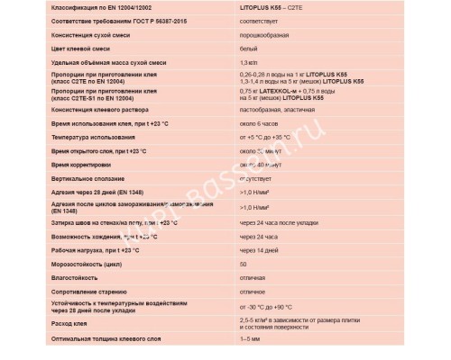 Клей LITOPLUS K55 для мозаики и плитки белый (мешок) 25 кг для бассейна Клей LITOPLUS K55 для мозаики и плитки белый (мешок) 25 кг для бассейна