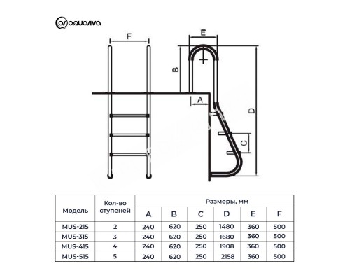 Лестница Aquaviva MUS-215 (2 ступ.) для облегченного спуска в бассейн