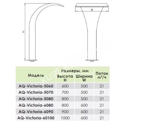 Водопад Aquaviva Victoria AQ-5080 (500х800 мм) для бассейна