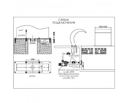 Водопад Aquaviva Dolphin AQ-5050 (500х500 мм) для бассейна