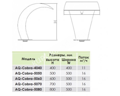 Водопад Aquaviva Cobra AQ-5060 (500х600 мм) для бассейна Водопад Aquaviva Cobra AQ-5060 (500х600 мм) для бассейна