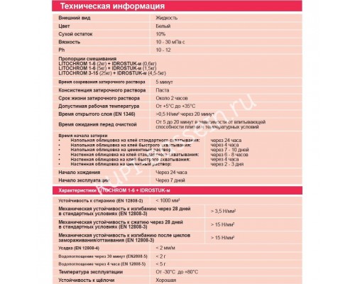 Латексная добавка IDROSTUK - м для затирки 10 кг Уценка Латексная добавка IDROSTUK - м для затирки 10 кг Уценка