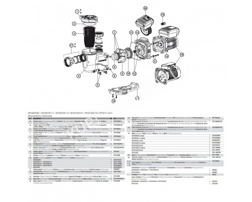 Насос Hayward Max-Flo XL SP2315XE223 (380В, 1,5HP) для бассейна