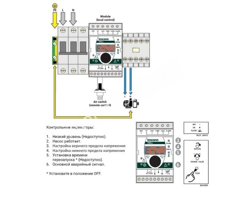 Панель управления аттракционами Toscano ECO-SWIM-400 10002611 для бассейна