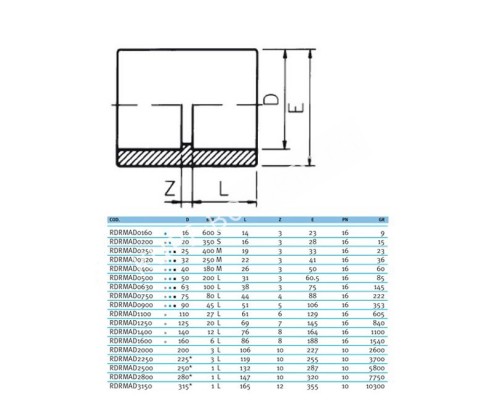 Муфта клеевая EFFAST d280 мм (RDRMAD2800) для бассейна