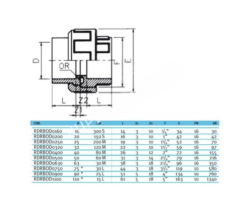 Муфта разборная c уплотнением EPDM EFFAST d16 мм для бассейна (RDRBOD0160)