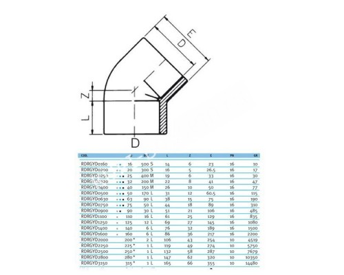 Угол клеевой 45° EFFAST d16 мм (RDRGYD0160) для бассейна Угол клеевой 45° EFFAST d16 мм (RDRGYD0160) для бассейна