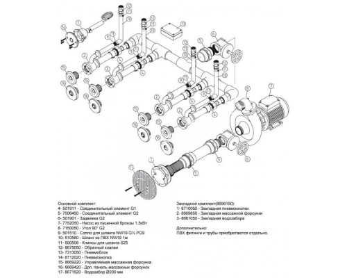 Гидромассаж Fitstar Standard 8697120 (220 В, 1,5 Квт) компл: насос, блок упр., 4 форсунки, 1 водозабор, пьезокнопка