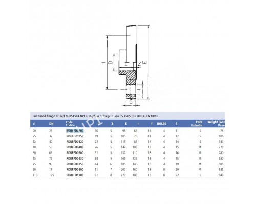 Жесткий фланец EFFAST d40 мм (RDRFFD0400) для бассейна