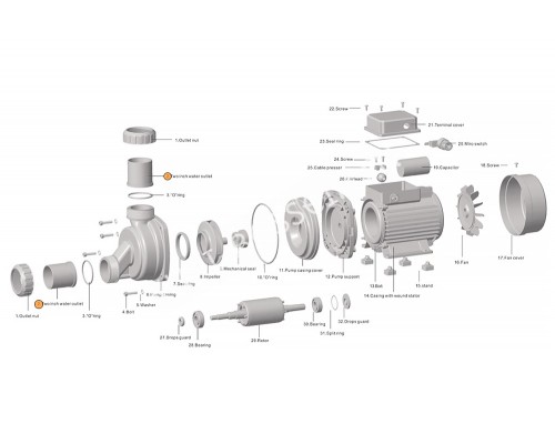 Насос (0,25 кВт 220В 5,7 м3/ч h 4м в.ст.) Happy Pump HFC 02 HFC-252