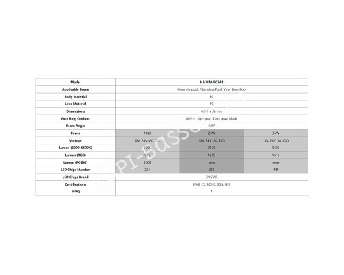 Прожектор накл.(с адаптером) рамка белая (35Вт/12В) LED White WAKING HJ-WM-PC242-FGV