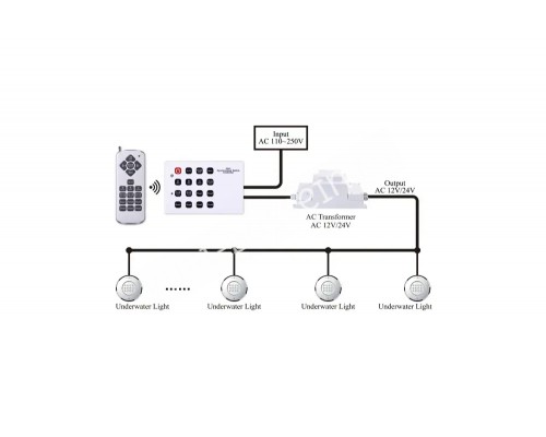 Блок управ.подв. освещ. (500Вт/220В) c пультом WAKING HJ041/HJ0041
