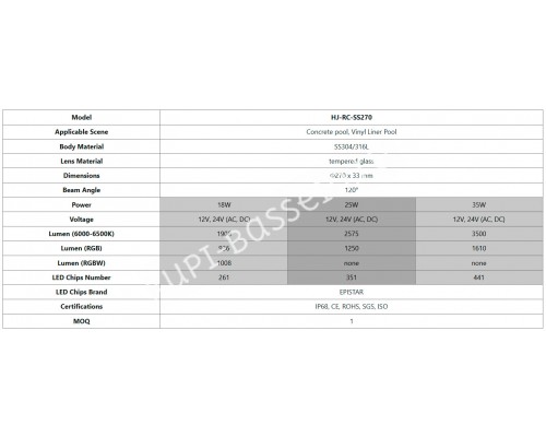 Прожектор из нерж.стали (35Вт/12В) (универсал.) LED White WAKING HJ-RC-SS270-ABSV