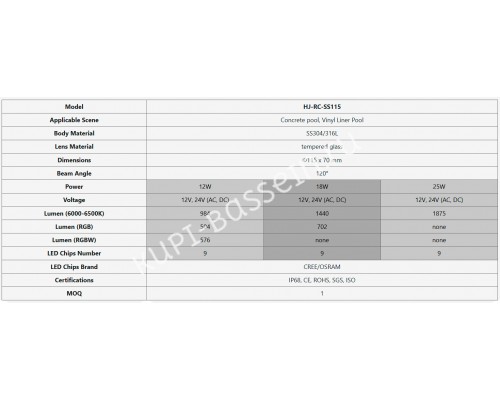 Прожектор из нерж.стали (18Вт/12В) (плитка) LED RGB  WAKING HJ-RC-SS115-ABS