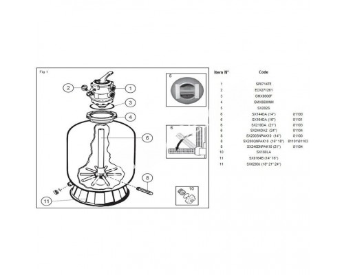 Фильтрационная установка Hayward PWL D611 81073E2 IE2 (14m3/h, верх) Уценка