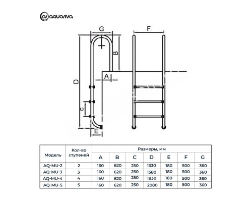 Лестница AquaViva MU-415 -MURO 4cт AISI-316