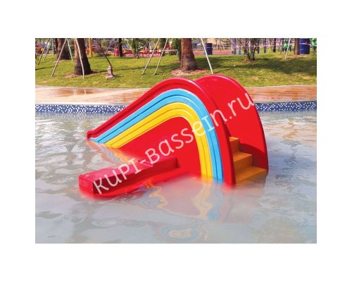 Водный аттракцион Горка TY-71179