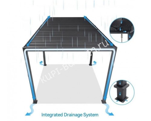 Пергола Aquaviva Лайт Отдельностоящая- 6X3 RAL 7015 (Антрацит)