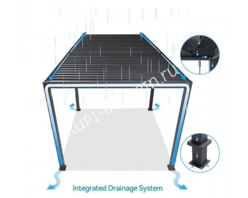 Пергола Aquaviva Авангард Отдельностоящая (руч. упр. ламелями) 5.3X3.6м RAL 9016 (Белый)