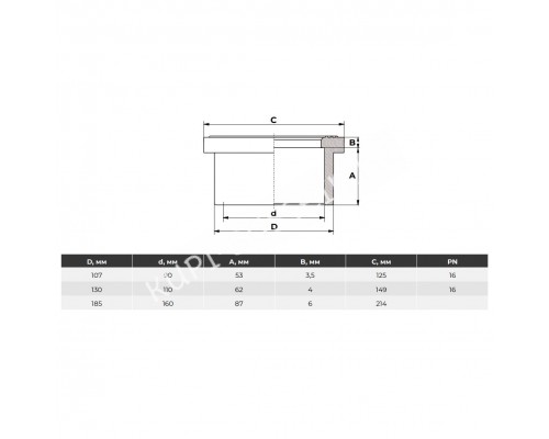 Бурт под фланец с зубчатой поверхностью d160 PN16 AQUAVIVA для бассейна