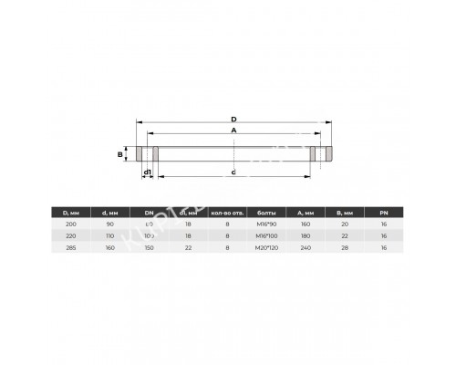 Свободный фланец d160 PN16 AQUAVIVA для бассейна