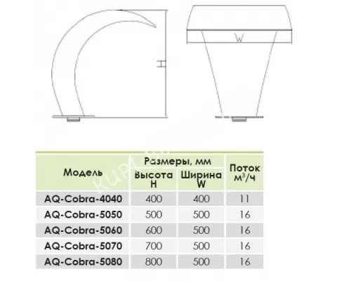Водопад Aquaviva Cobra AQ-5070 (500х700 мм) Уценка