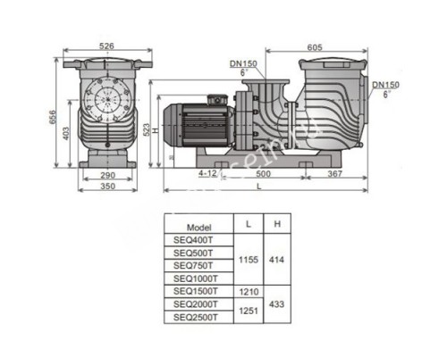 Насос Aquaviva LX SEQ2000 (380 В, 185 м3/ч, 20HP), пластиковая подставка