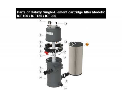 Картридж (d267 мм h590) фильтра ICF 150 Emaux ICF 150-CE 914100005