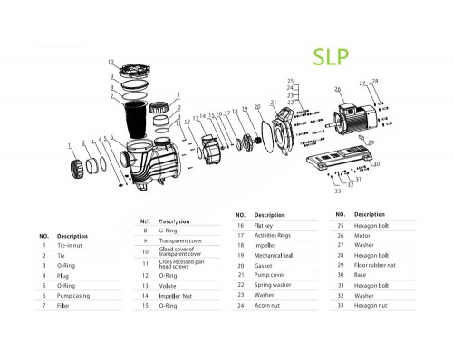 Насос (3кВт 380B 58 м3/ч h 10м в.ст.) Mayer Schwimmbad SLP400T
