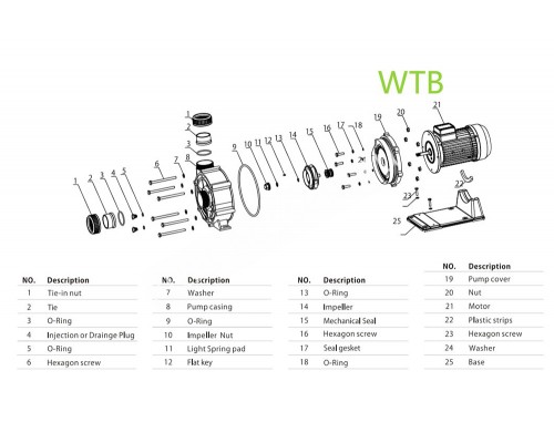Насос (90 м3/ч 7,5 HP 380B) Mayer Schwimmbad WTB550T