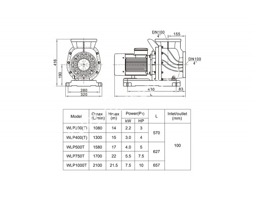 Насос (7,5кВт 380B 127,7 м3/ч h 10м в.ст.) Mayer Schwimmbad WLP1000T