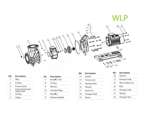 Насос (7,5кВт 380B 127,7 м3/ч h 10м в.ст.) Mayer Schwimmbad WLP1000T