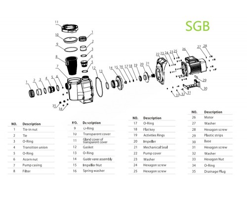 Насос (1,5кВт 380B 25,6 м3/ч h 8м в.ст.) Mayer Schwimmbad SGB200T